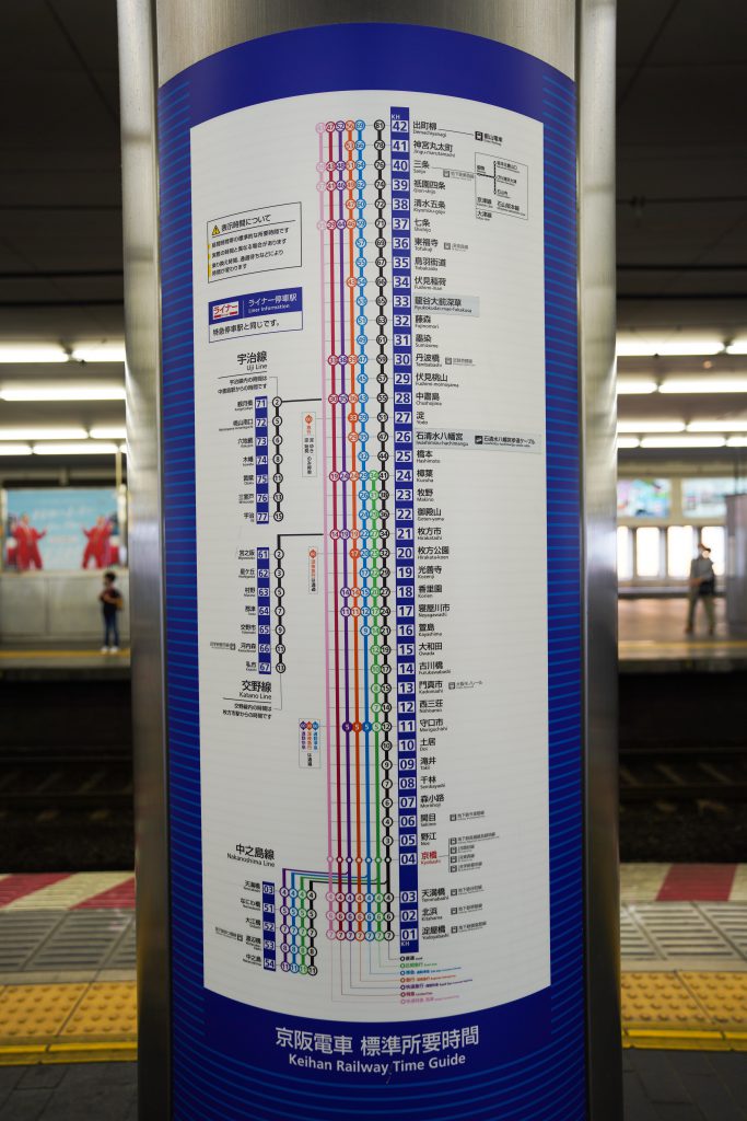Keihan Railway Time Guide